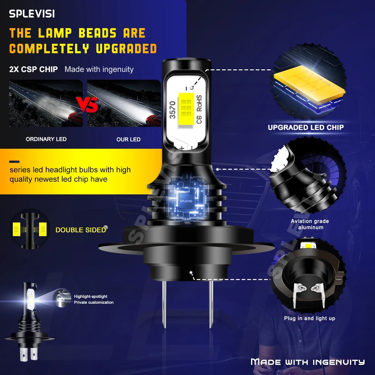 Luces Led Para Vehiculos 2x H7 - Headlight Aiming Tool recension och pris
