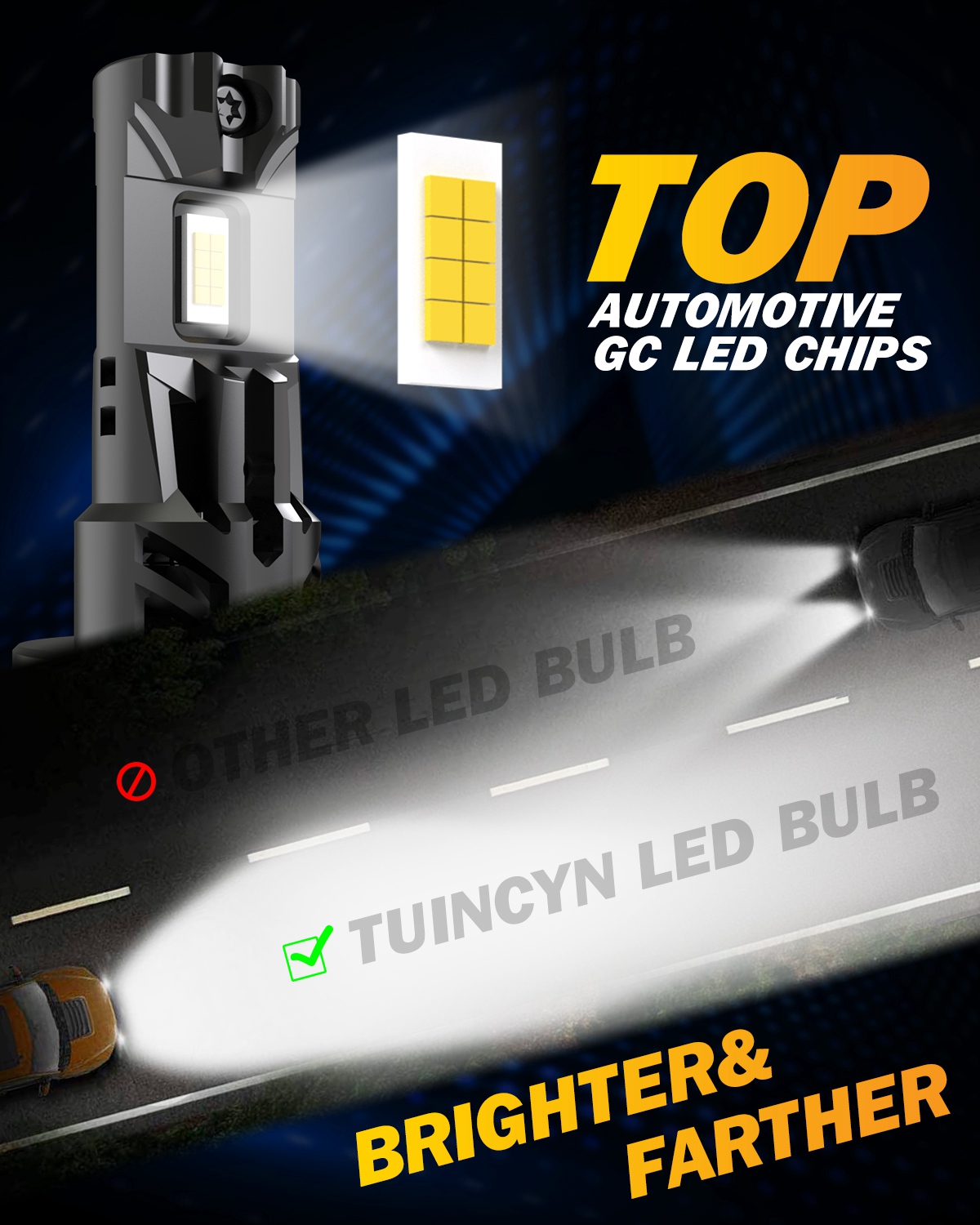 2x 22000LM 100W H7 LED Car Hea - Headlight Aiming Tool recension och pris